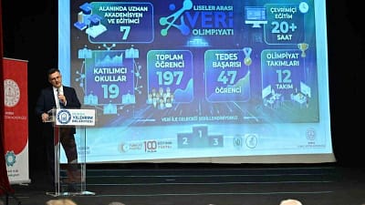 Bursa Teknik Üniversitesi (BTÜ) ve Bursa İl Milli Eğitim Müdürlüğü