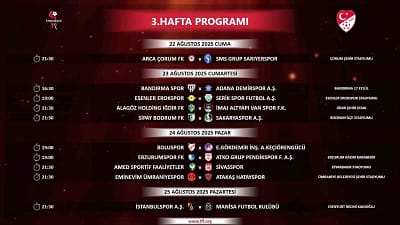 Türkiye Futbol Federasyonu (TFF), Trendyol 1. Lig’in 3 ve 4.