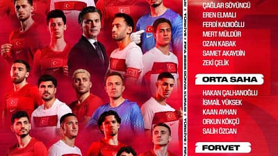 A Milli Futbol Takımı’nın, 2026 FIFA Dünya Kupası kadrosu belli