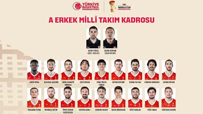 FIBA 2027 Basketbol Dünya Kupası Elemeleri’nde mücadele eden A Erkek